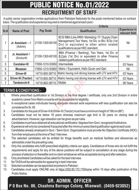 Public Sector Organization Mianwali Jobs 2022 2024 Job Advertisement