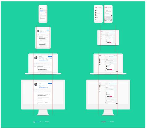Mobile First: UX Design for all Screens