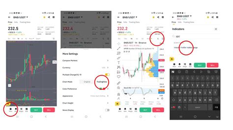 바이낸스에서 매물대 설정하기 Binance Tip