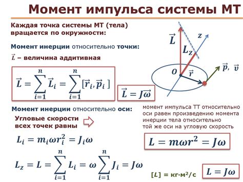 Динамика вращательного движения - online presentation