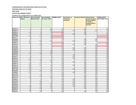 Para El Foro NRC 5978 Notas Del Primer Corte CORPORACIN