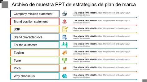 Las Mejores Plantillas De Planes De Marca Con Muestras Y Ejemplos