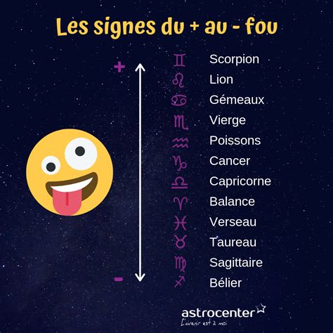 Quel Est Le Signe Astrologique Le Plus Rare | AUTOMASITES