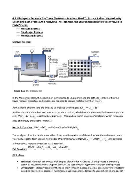 Industrial Chemistry | Chemistry - Year 12 HSC | Thinkswap