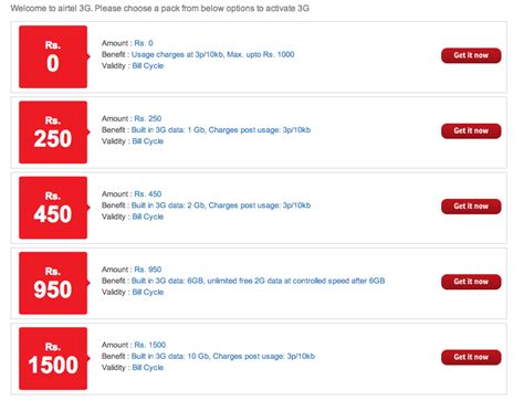 Airtel 3g Postpaid Tariff Card For Icr Circles Costs 11 More