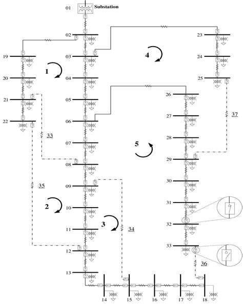 schematic system  buses  scientific diagram