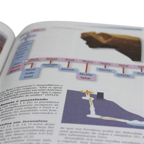 Manual Bíblico SBB Edição Acadêmica de Sociedade Bíblica do Brasil