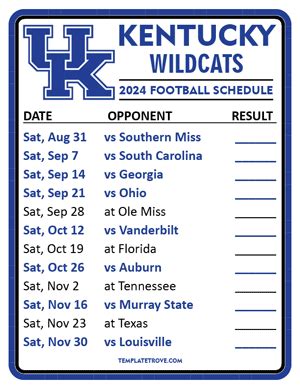 Printable 2024 Kentucky Wildcats Football Schedule