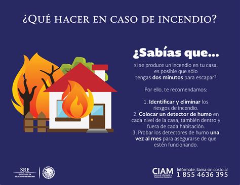 Qu Hacer En Caso De Incendio Recomendaciones