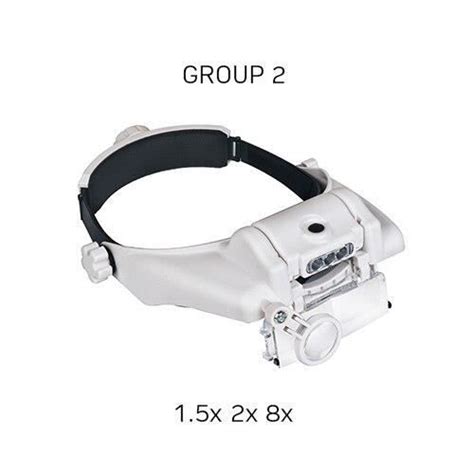 Loupe optique Loupe éclairée Led casque Led lunettes Loupe à bandeau