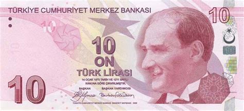 Turkish Lira Try Definition Mypivots