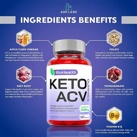 Biohealth Keto Acv Gummies Reviews Fraudulent Exposed Is It Really