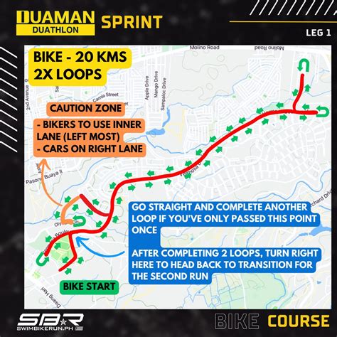 Duaman Sprint Duathlon May Swimbikerun Ph