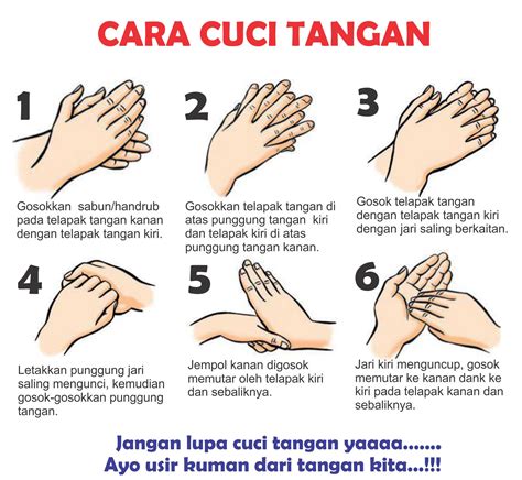 Gambar Cuci Tangan Kartun