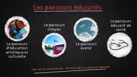 Les 4 Parcours éducatifs