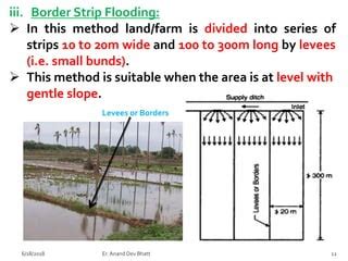 Check Flooding And Border Strip Methods Of Irrigation|, 41% OFF