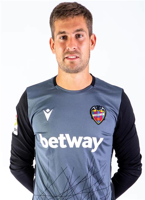 Plantilla Levante UD 2020/21