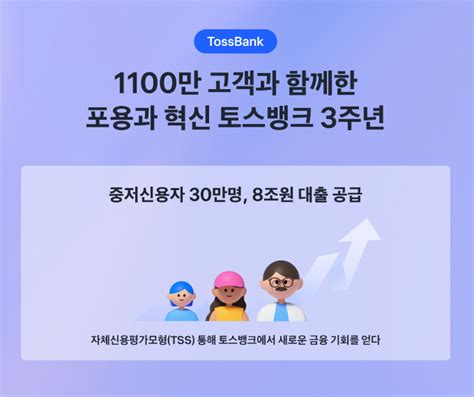 1100만 고객과 성장 출범 3주년 맞은 토스뱅크 포용·혁신 잇는다 머니s