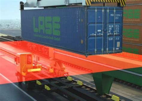 container cone detection rolled  news port strategy