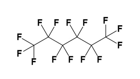 Products – FluoroMed