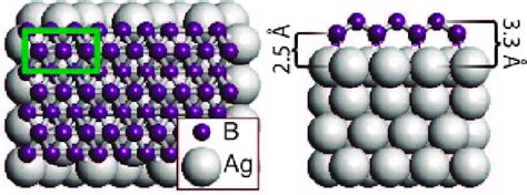 The Borophene Structure On A Silver Substrate The Top And Side Views