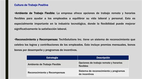 Actividad Sumativa Ii Procesos Gerenciales De Talento Humano Hector