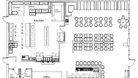 9 Restaurant Floor Plan Examples & Ideas for Your Restaurant Layout