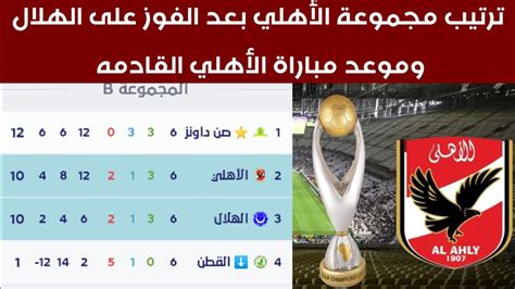 ترتيب مجموعة الأهلي بعد الفوز على الهلال السوداني اليوم في دوري أبطال