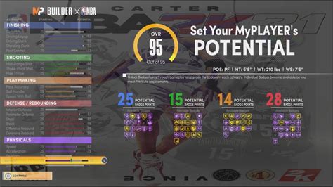 NBA2K21 Next Gen Scoring Machine Nightmare New Slashing Shot Creator