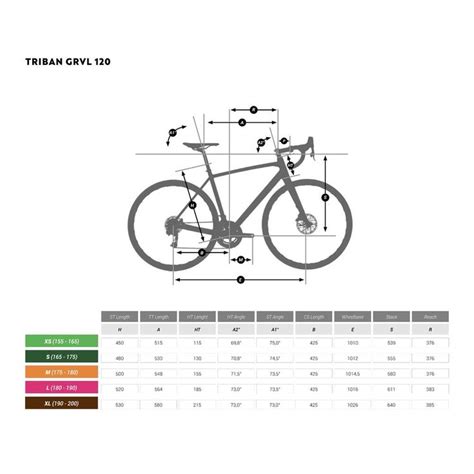 Triban Men S Rc120 Disc Gravel Microshift Adventure Bike In Dusty