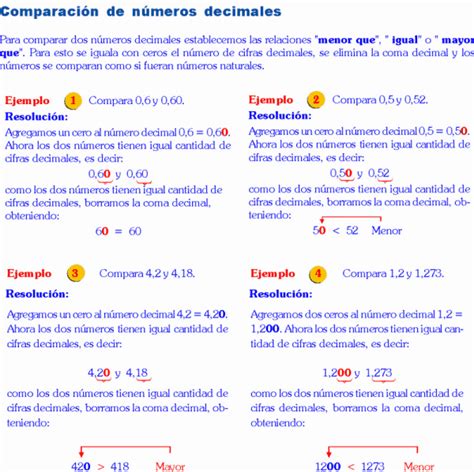 ComparaciÓn De NÚmeros Decimales Problemas Resueltos