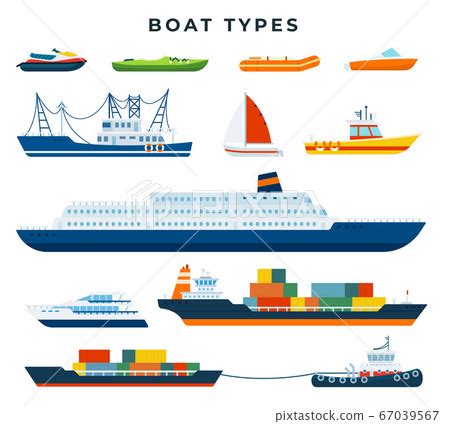 Types Of Waterways Transport - Transport Informations Lane