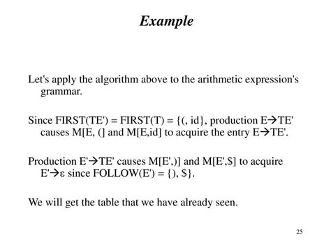 Top Down Parsing Cannot Be Performed On Left Recursive Grammars Ppt