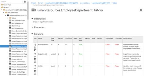 8 Different Types Of Tools You Can Use To Document Your Database