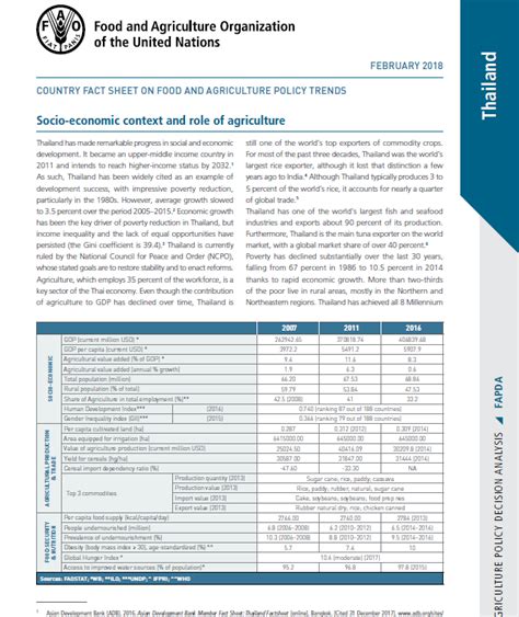 Thailand Socio Economic Context And Role Of Agriculture Country Fact