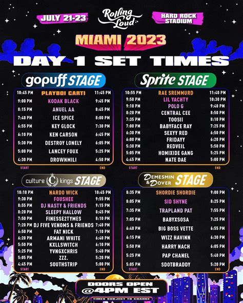 Rolling Loud Miami Announces Set Times For This Weekends Festival