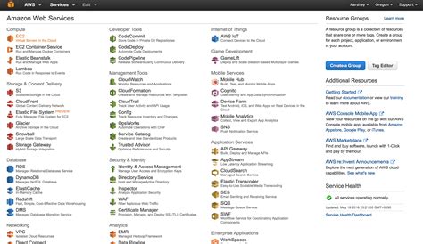 AWS Architecture Outline T Neumann Github Io