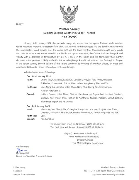 Variable Weather in upper Thailand No.3 (3/2024)