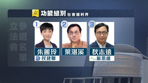 【附名單】立法會選舉提名（功能組別） Now 新聞