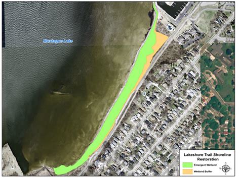 Lakeshore Trail – Muskegon Lake Watershed Partnership