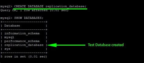 How To Setup MySQL Master Slave Replication On RHEL 8 DesignLinux