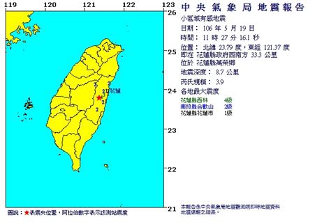 快訊／地牛翻身！ 花蓮芮氏規模39有感地震││tvbs新聞網