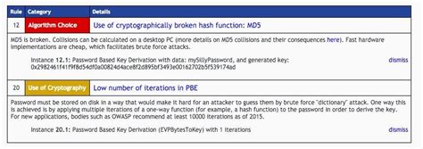 weak key derivation  openssl rcrypto