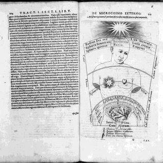 Robert Fludd 1617 Utriusque Cosmi Historia The Metaphysical