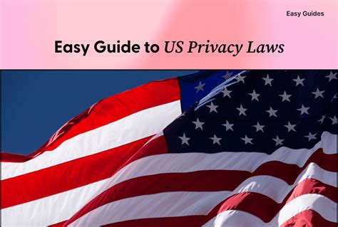 Easy Guide To Us Privacy Laws In 2022