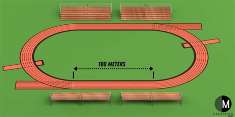 How Long Is 800 Meters With Visuals Measuring Stuff