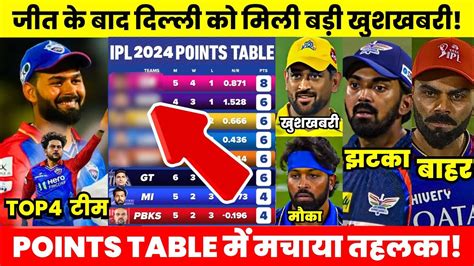 Points Table After DC Vs LSG 26th Match चननई क खशखबर LSG क झटक