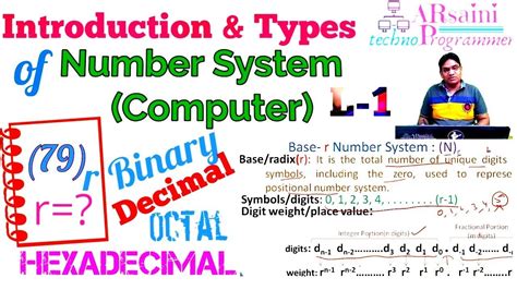 Basics Of Computer Number System Fundamental Of Computer Number System In Computer Youtube