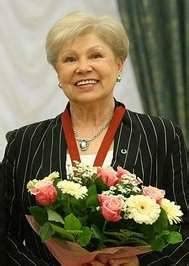 Larisa Latynina - Age, Birthday, Biography & Facts | HowOld.co