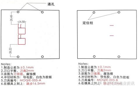 【干货分享】一文了解导电胶模切工艺 知乎